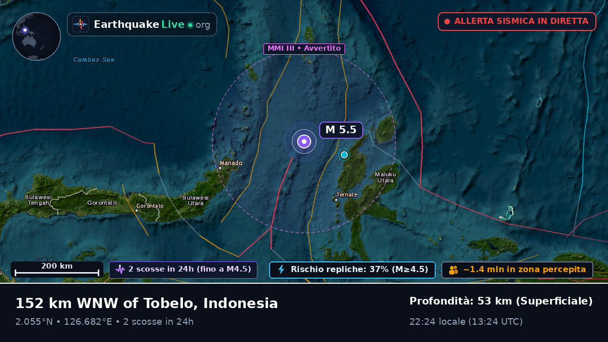 Mare delle Molucche (Indonesia)