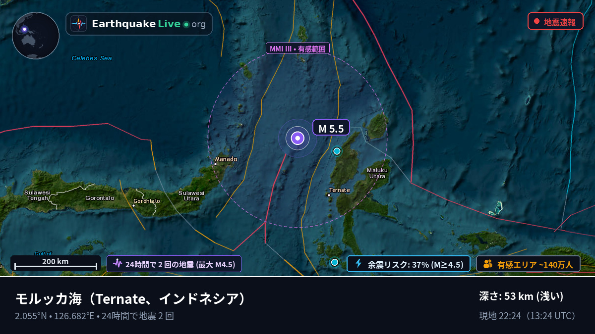 モルッカ海 (インドネシア)