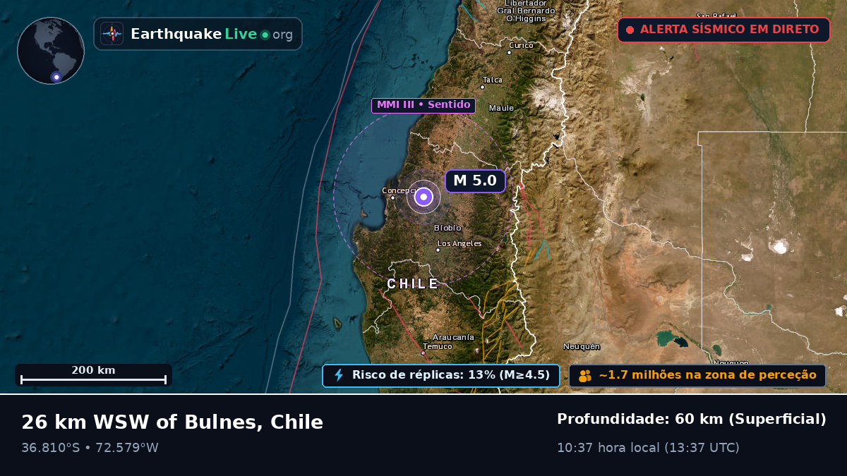 Bío-Bío, Chile