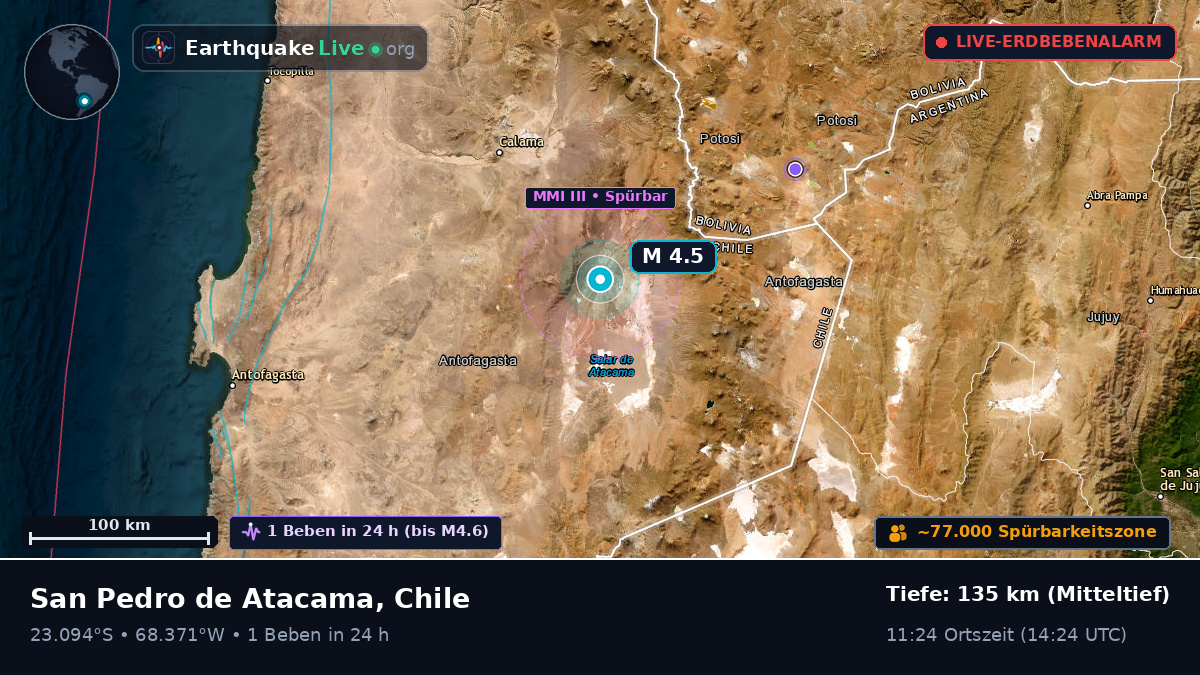 Antofagasta, Chile