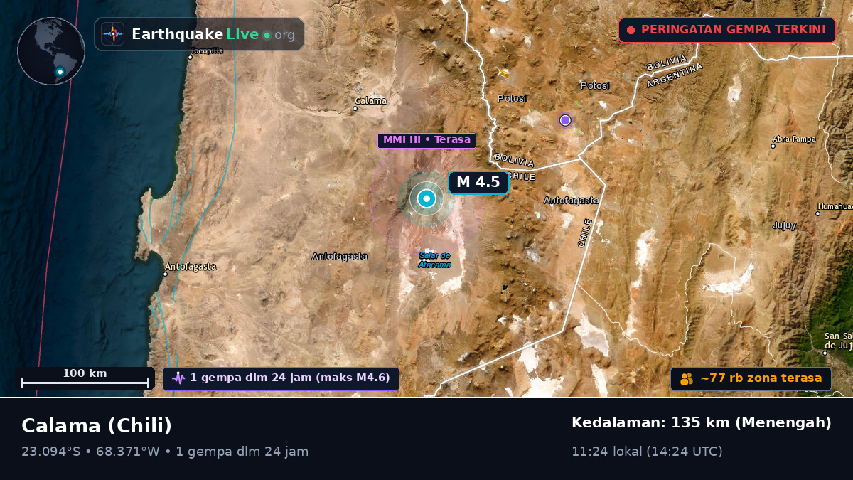 Antofagasta, Chili