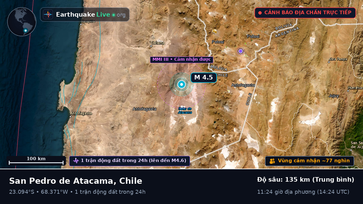 Antofagasta, Chile