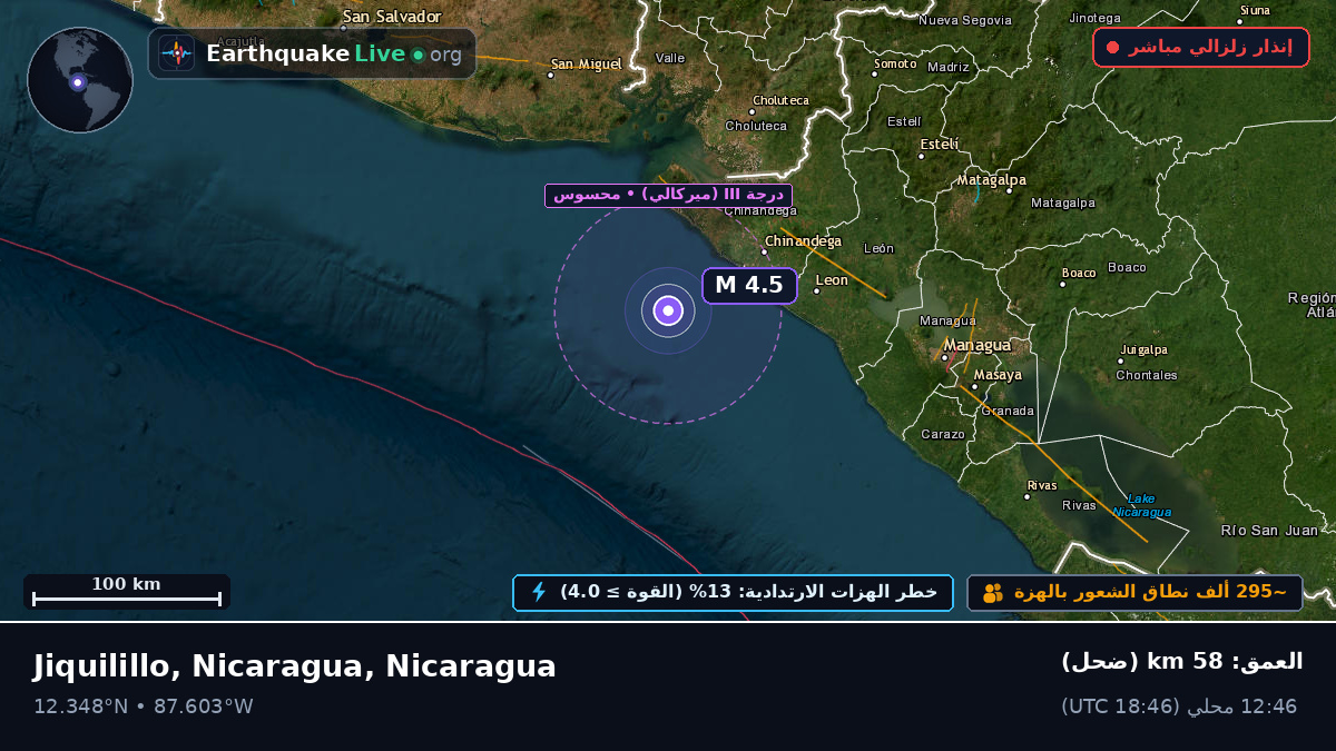 البحر الكاريبي (Nicaragua)