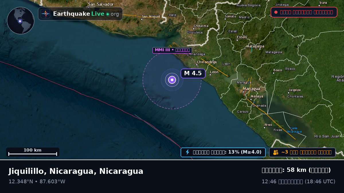 ক্যারিবিয়ান সাগর (Nicaragua)