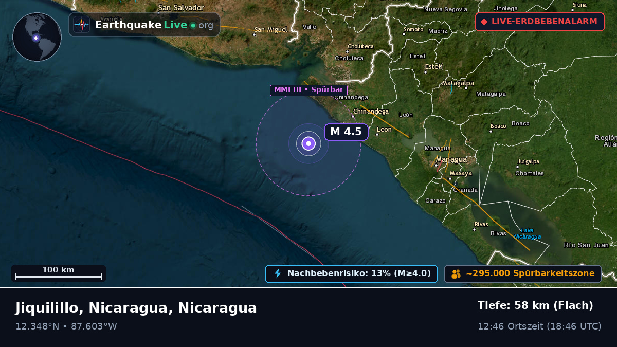 Karibisches Meer (Nicaragua)