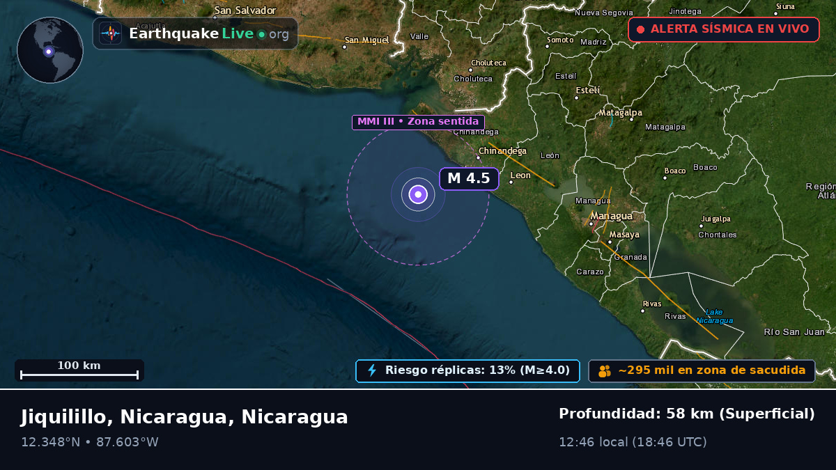 Mar Caribe (Nicaragua)