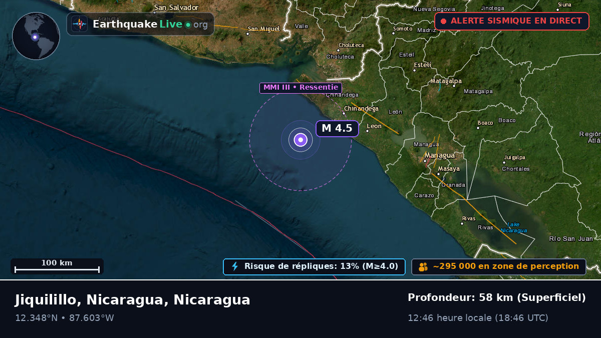 Mer des Caraïbes (Nicaragua)