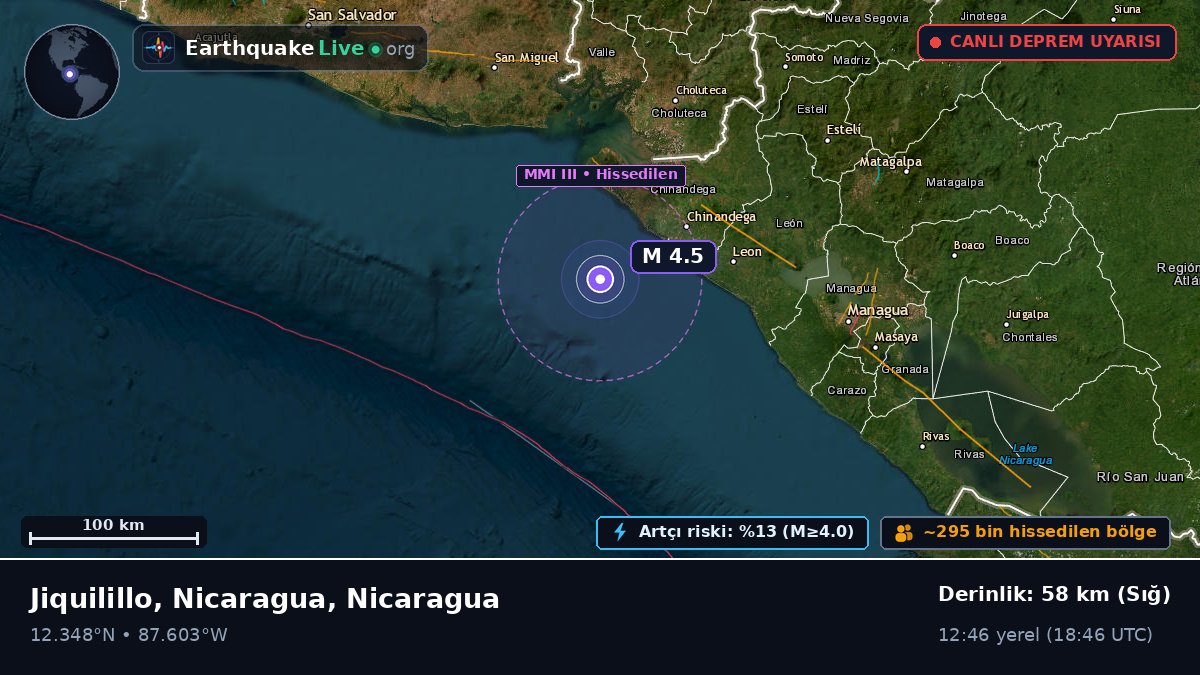 Karayip Denizi (Nicaragua)