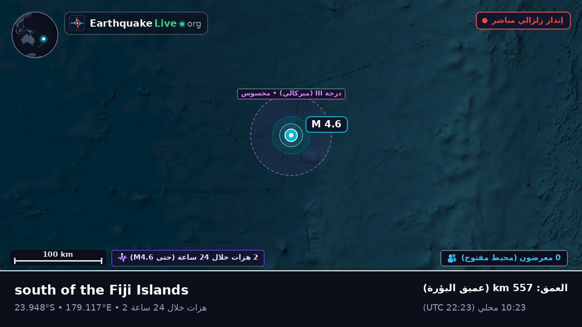جنوب المحيط الهادئ (فيجي)