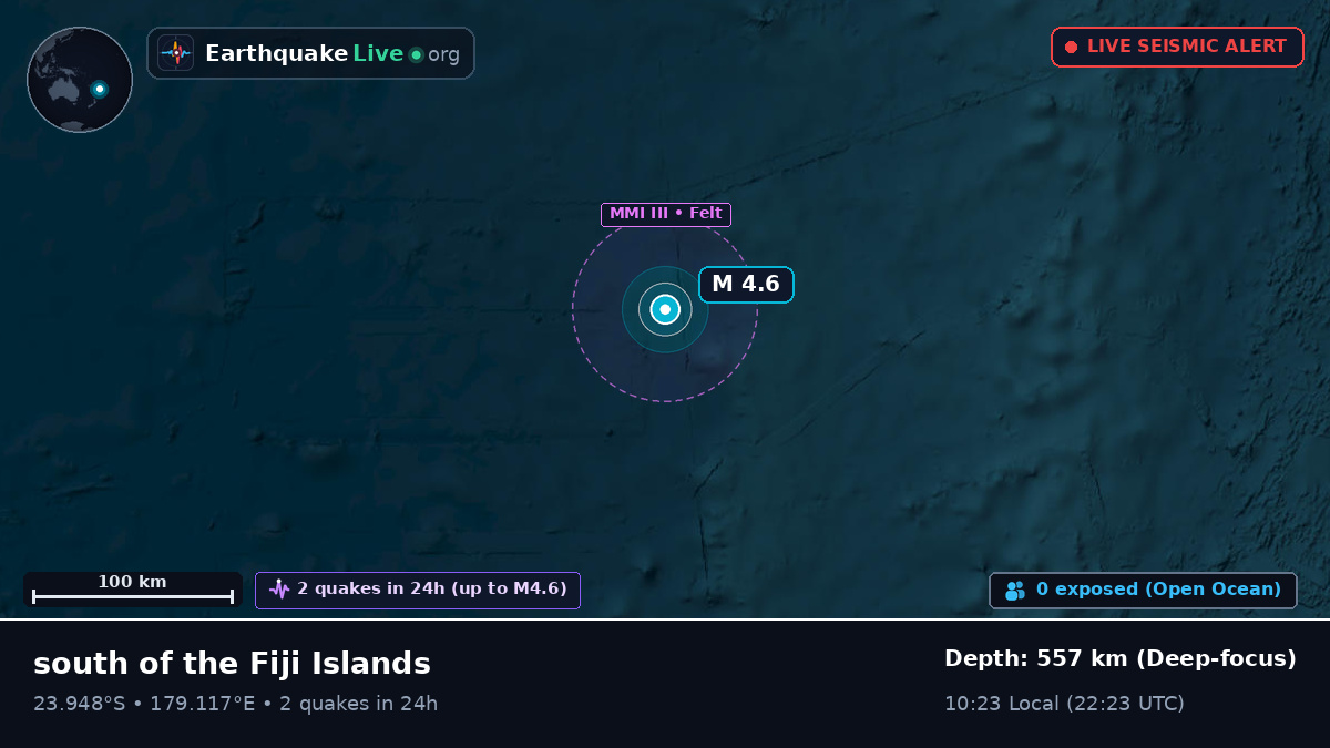 South Pacific Ocean (Fiji)