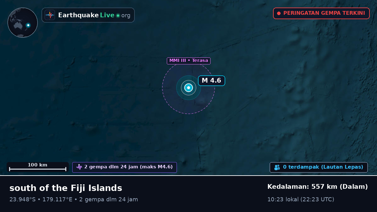 Samudra Pasifik Selatan (Fiji)