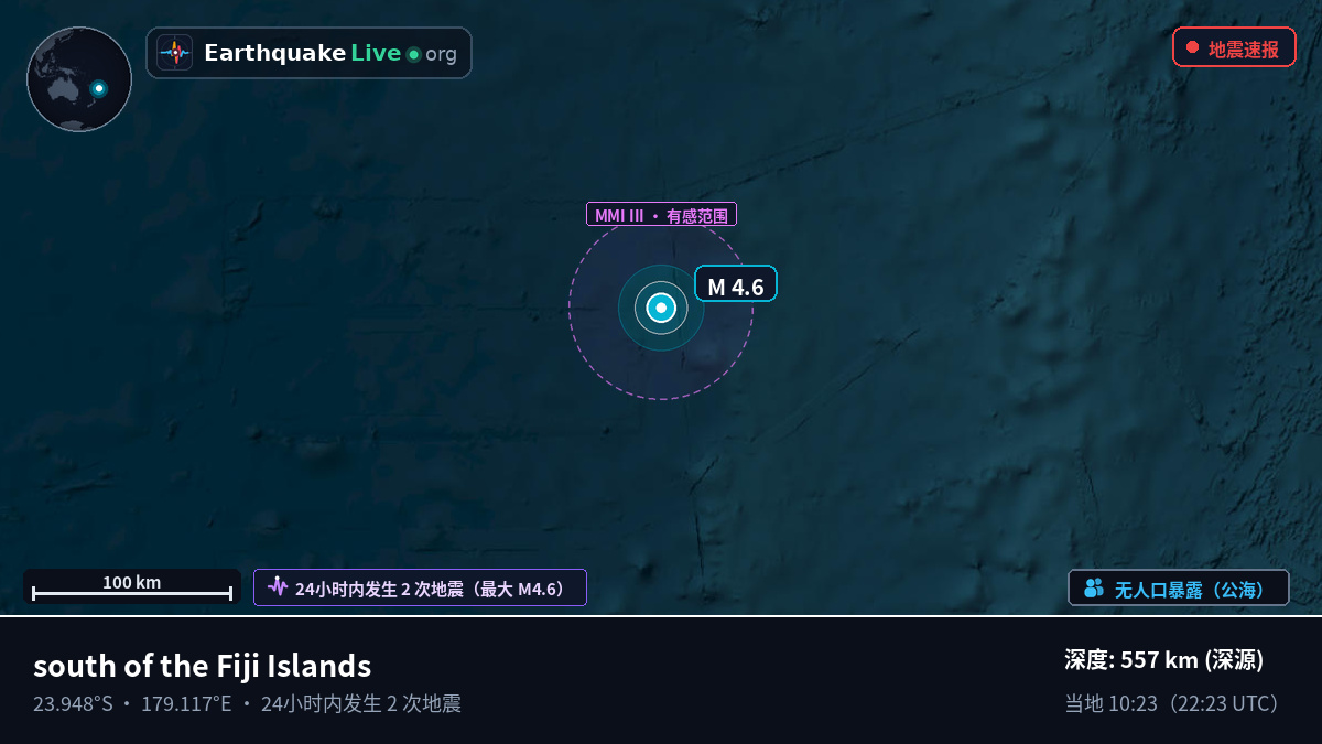 南太平洋 (斐济)