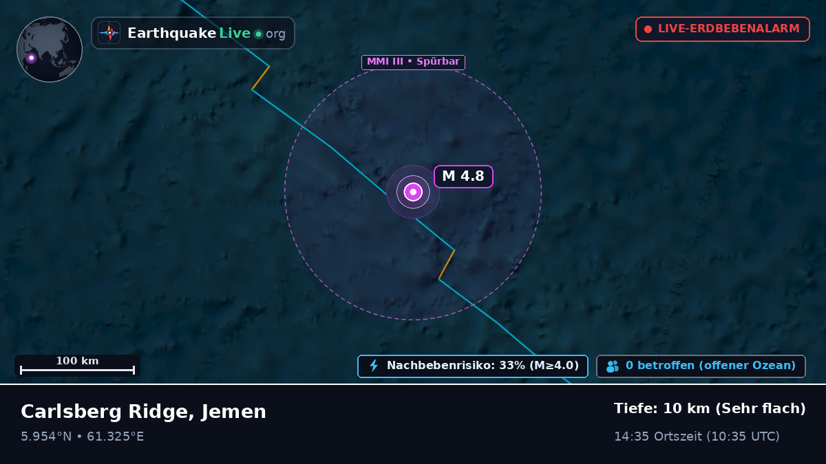 Indischer Ozean (Jemen)
