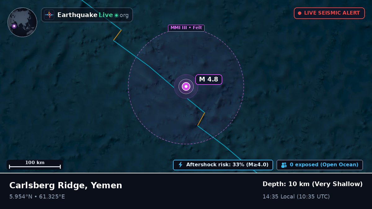 Indian Ocean (Yemen)