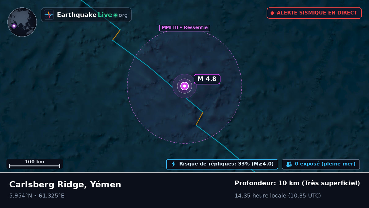 Océan Indien (Yémen)