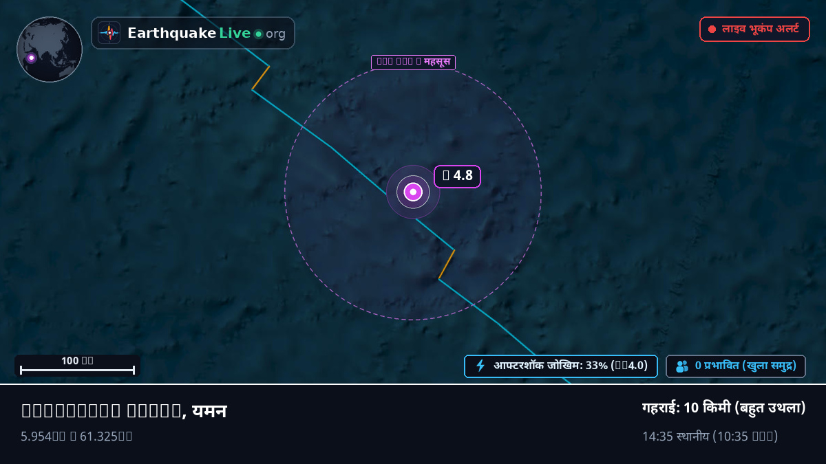 हिंद महासागर (यमन)