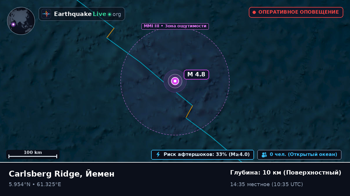 Индийский океан (Йемен)