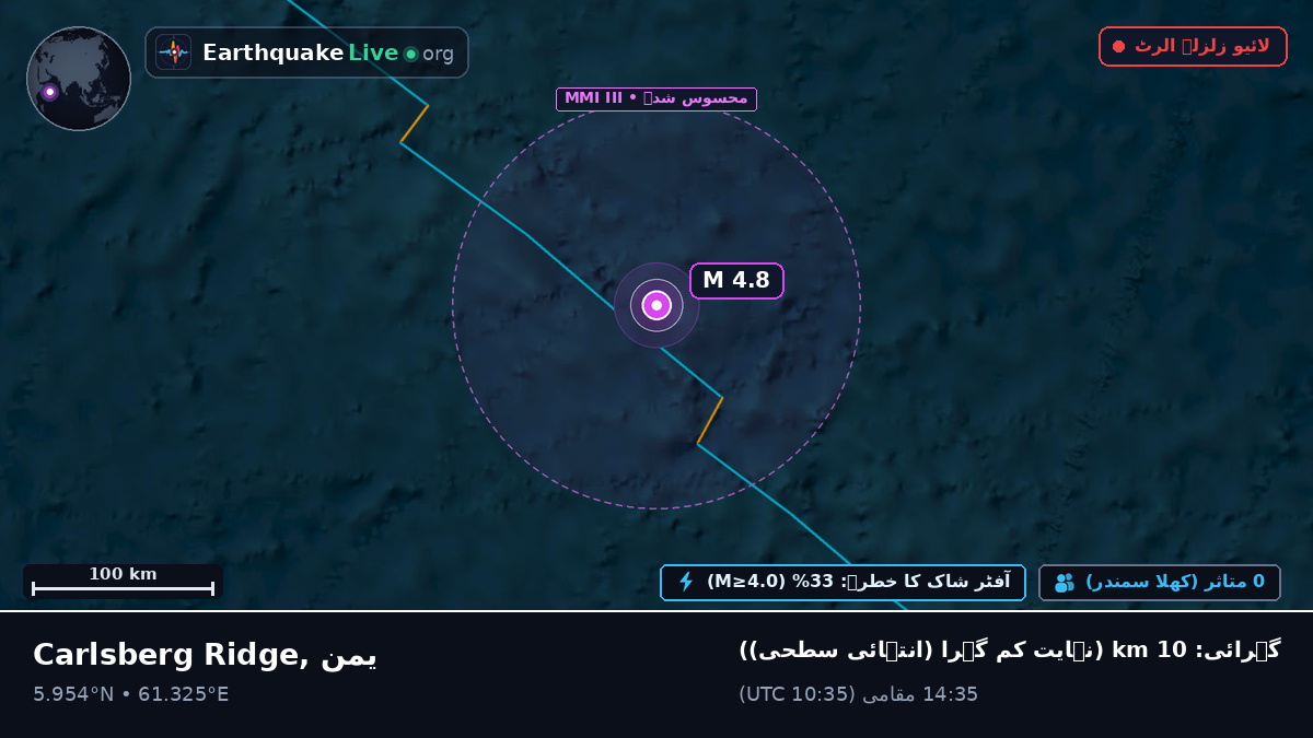 بحر ہند (یمن)