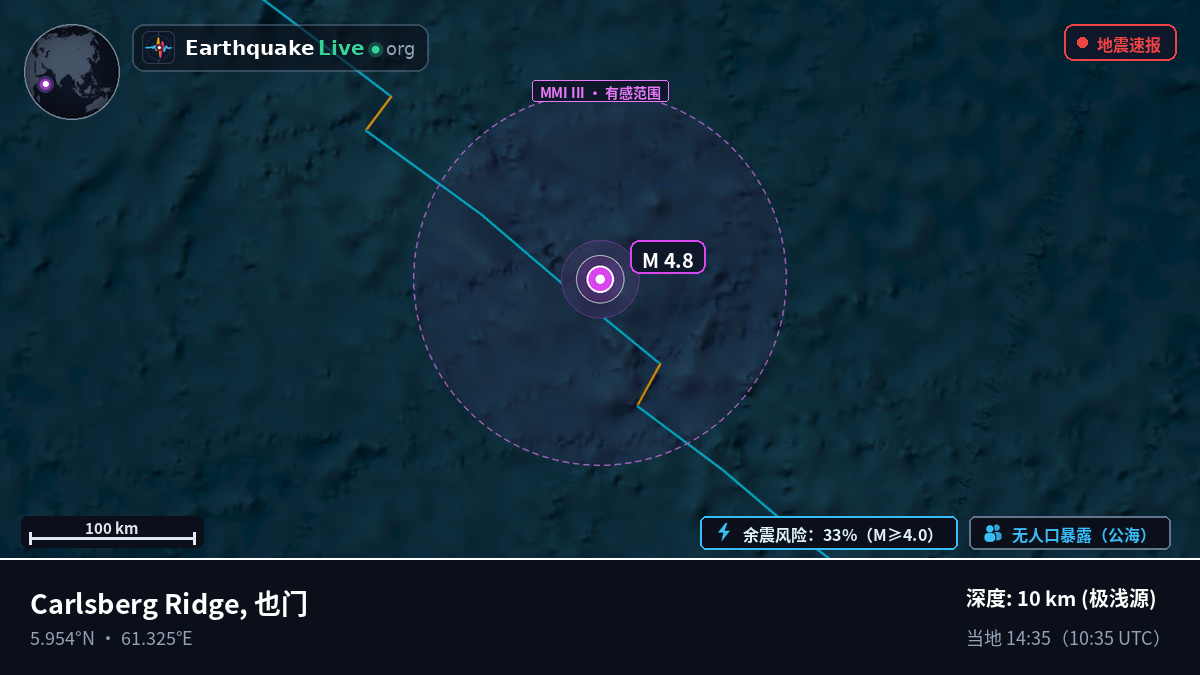 印度洋 (也门)