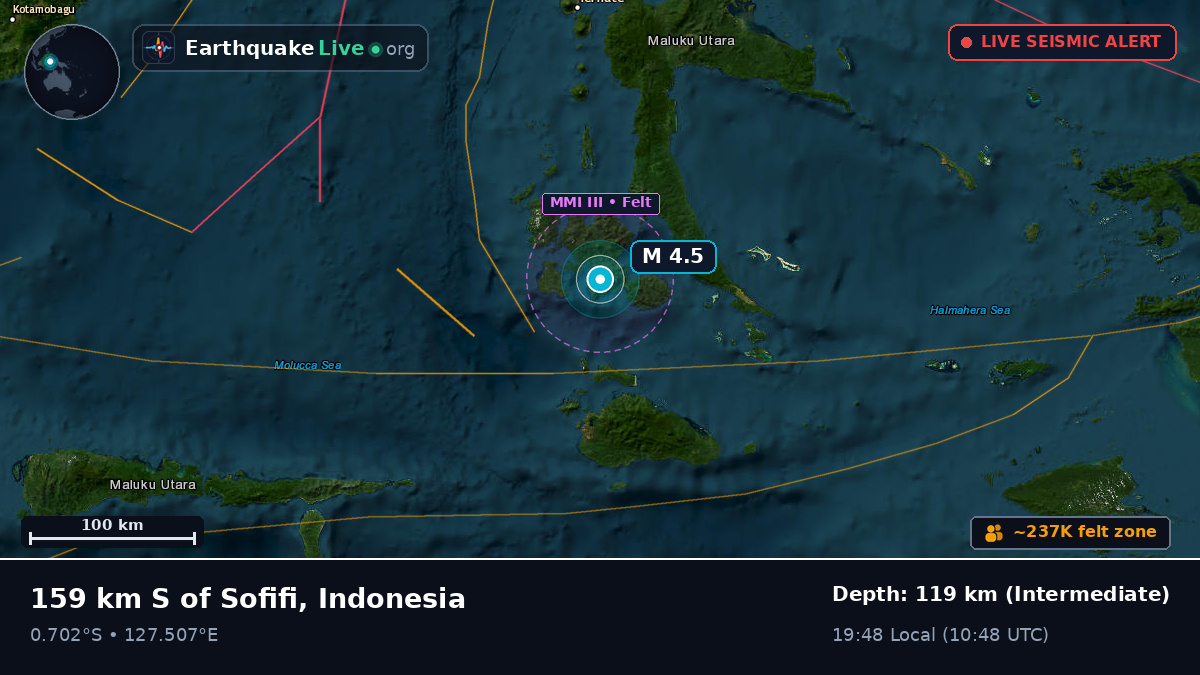 Molucca Sea (Indonesia)