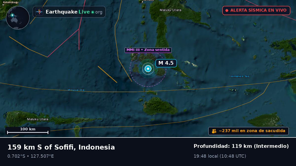 Mar de Molucas (Indonesia)