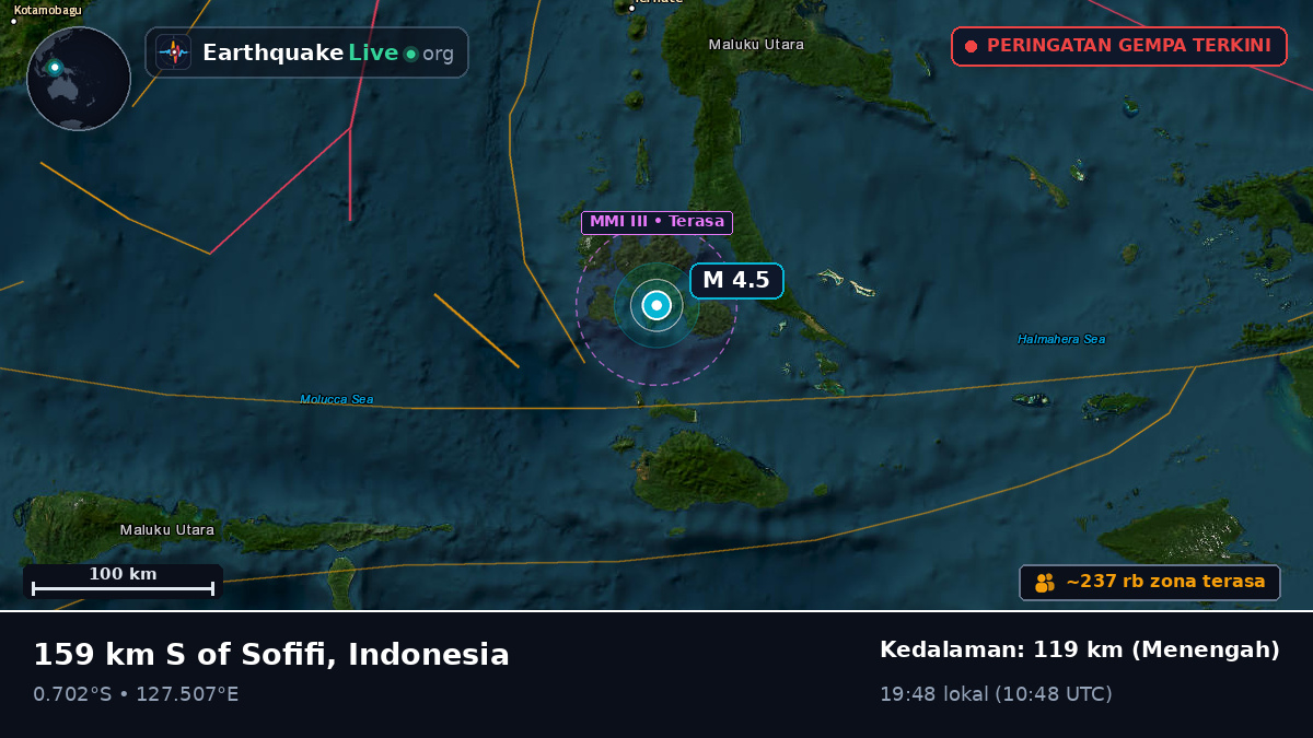 Laut Maluku (Indonesia)