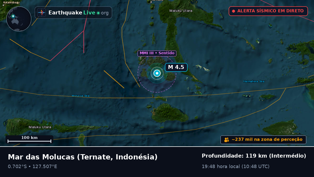 Mar das Molucas (Indonésia)