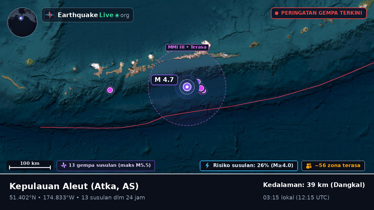 Kepulauan Aleut (AS)