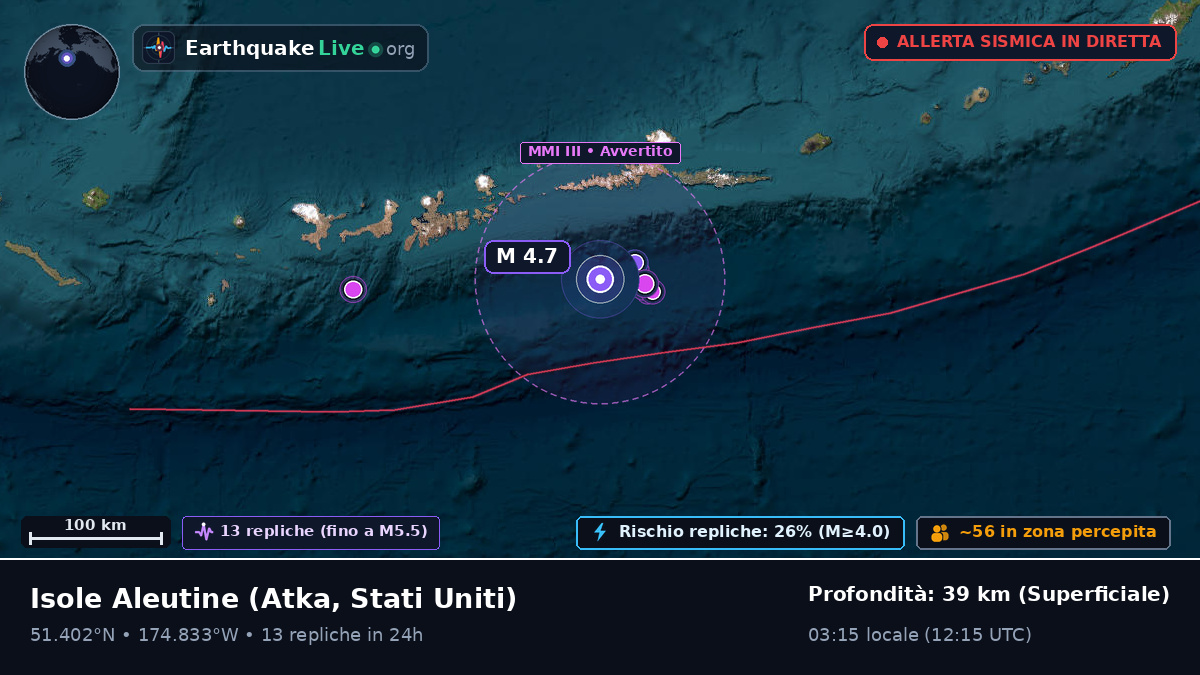 Isole Aleutine (Stati Uniti)