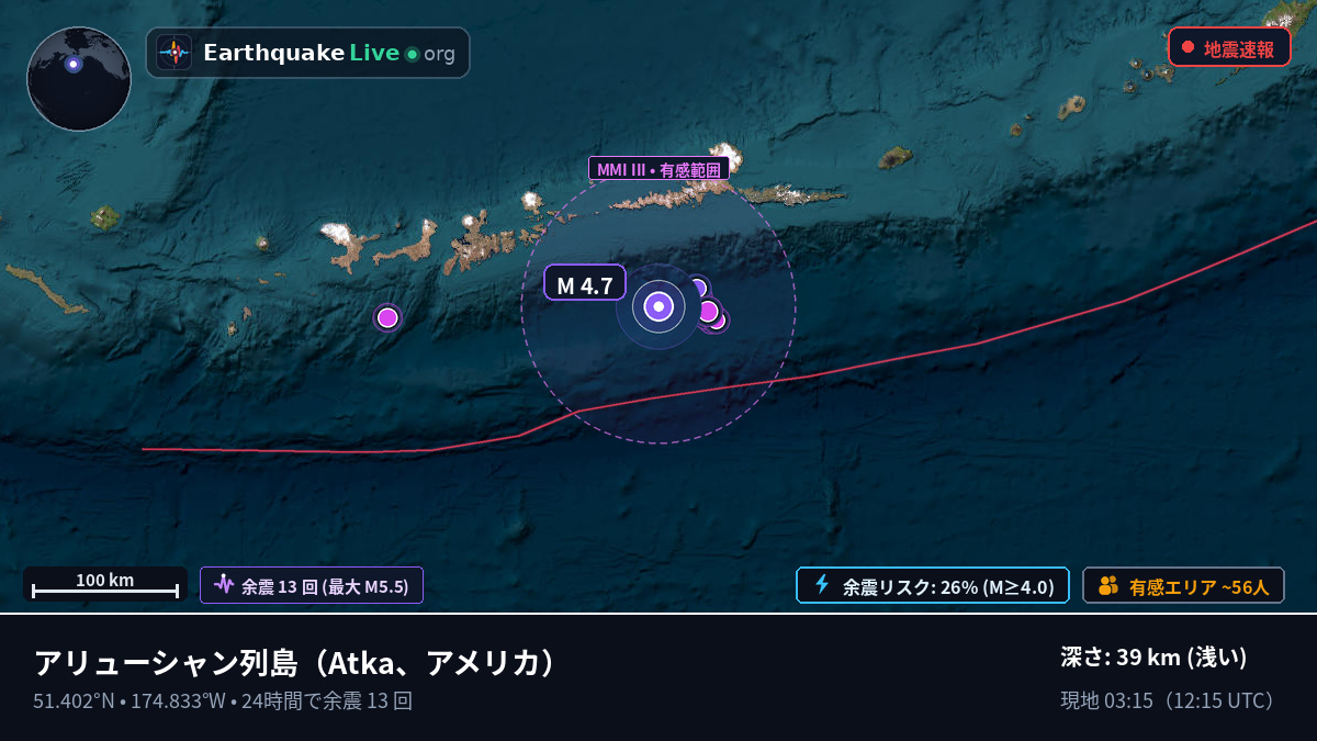 アリューシャン列島 (アメリカ)
