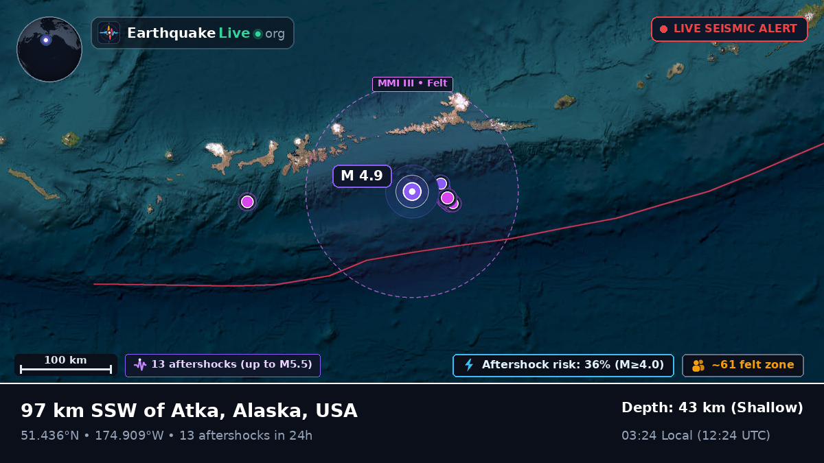 Aleutian Islands (USA)