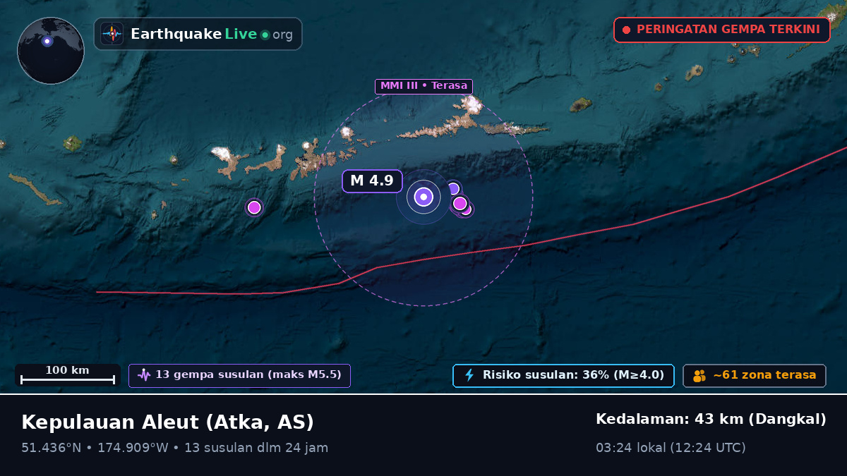 Kepulauan Aleut (AS)