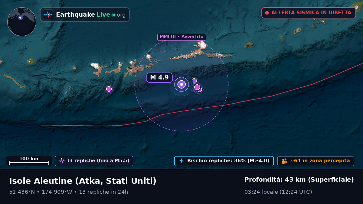Isole Aleutine (Stati Uniti)