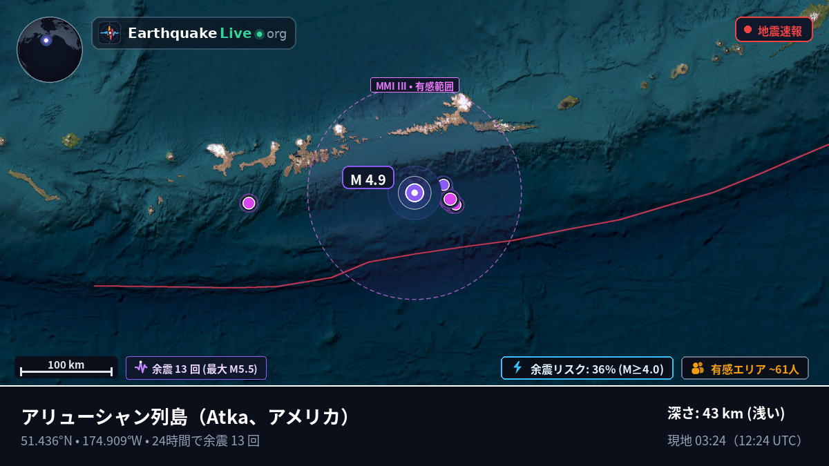 アリューシャン列島 (アメリカ)