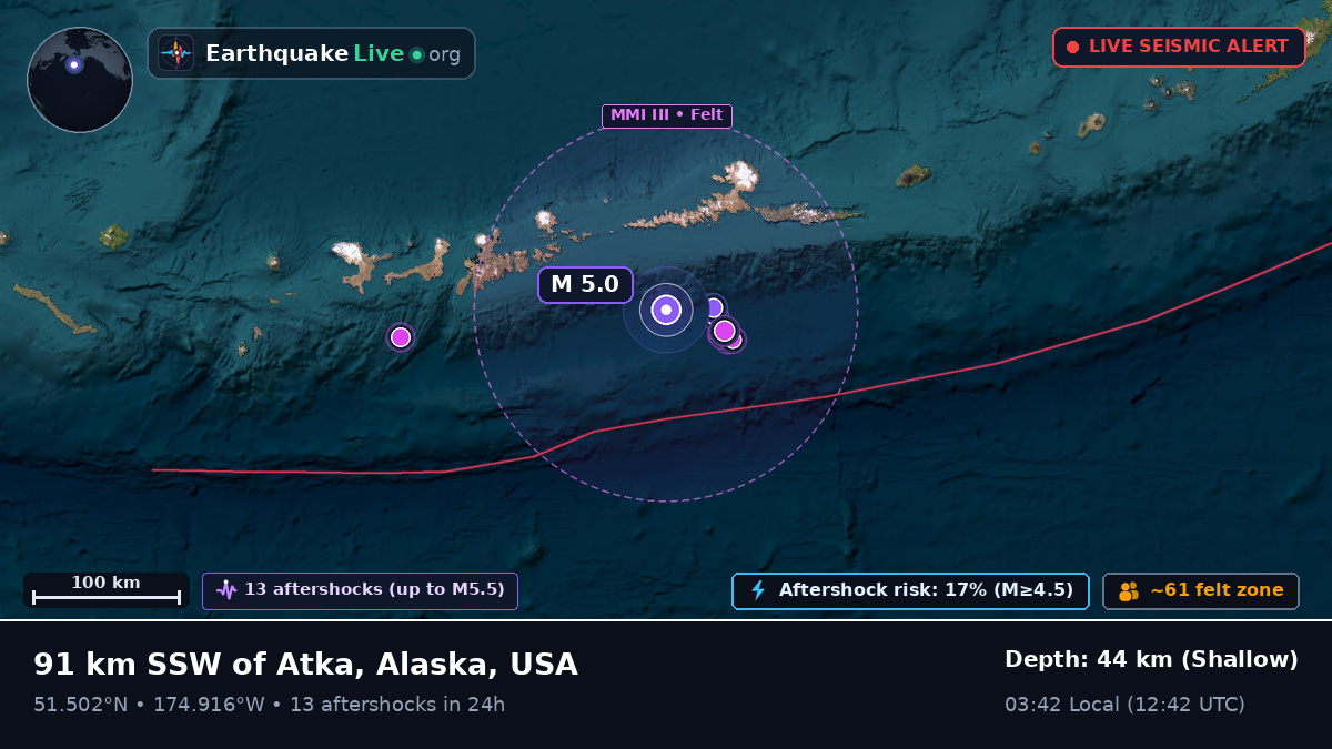 Aleutian Islands (USA)
