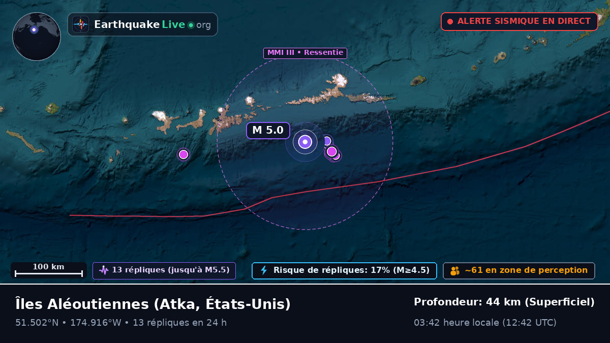 Îles Aléoutiennes (États-Unis)