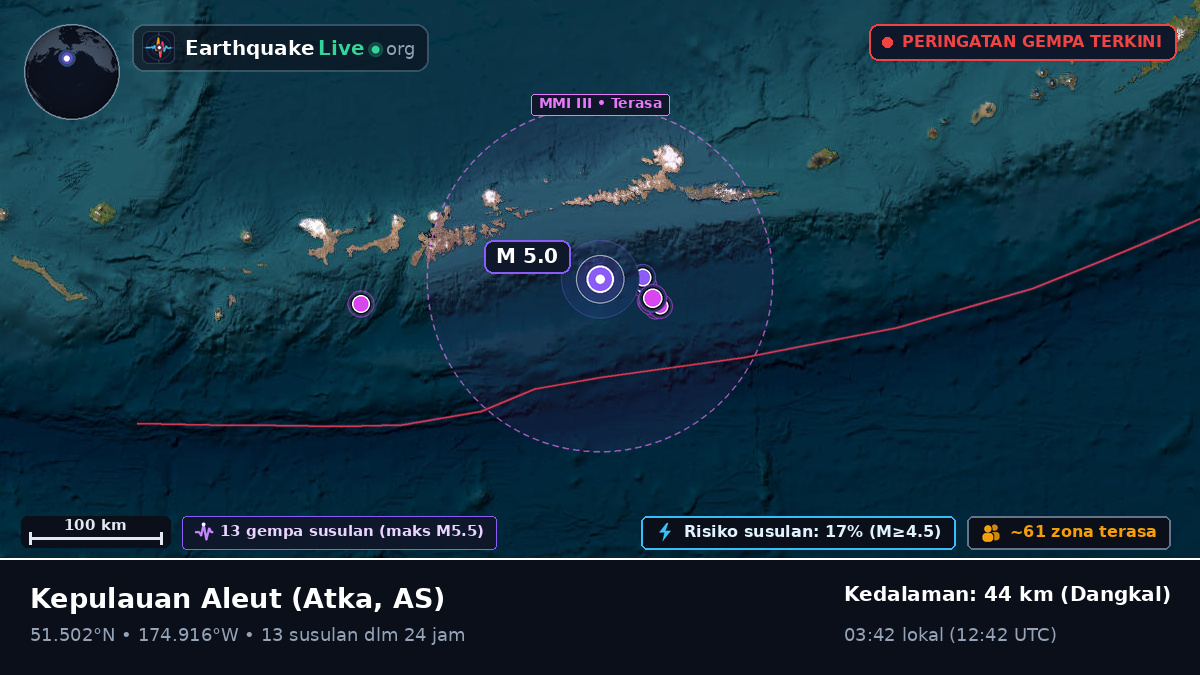 Kepulauan Aleut (AS)