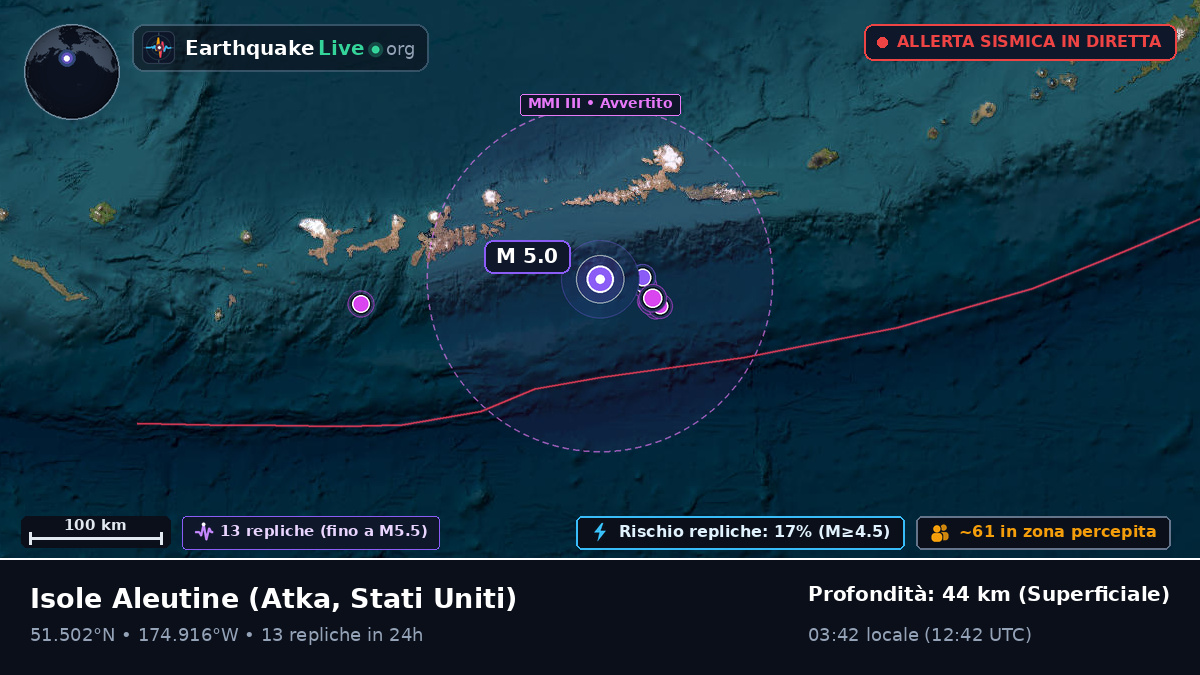 Isole Aleutine (Stati Uniti)