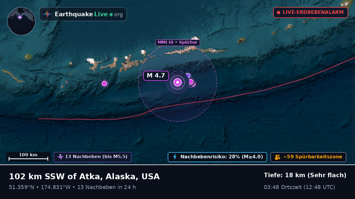 Aleuten (USA)