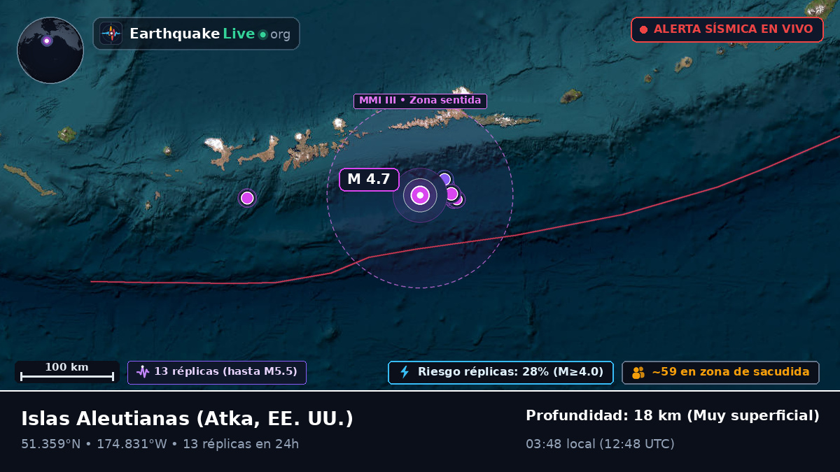 Islas Aleutianas (EE. UU.)