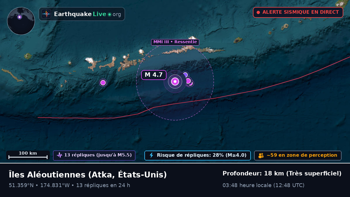 Îles Aléoutiennes (États-Unis)