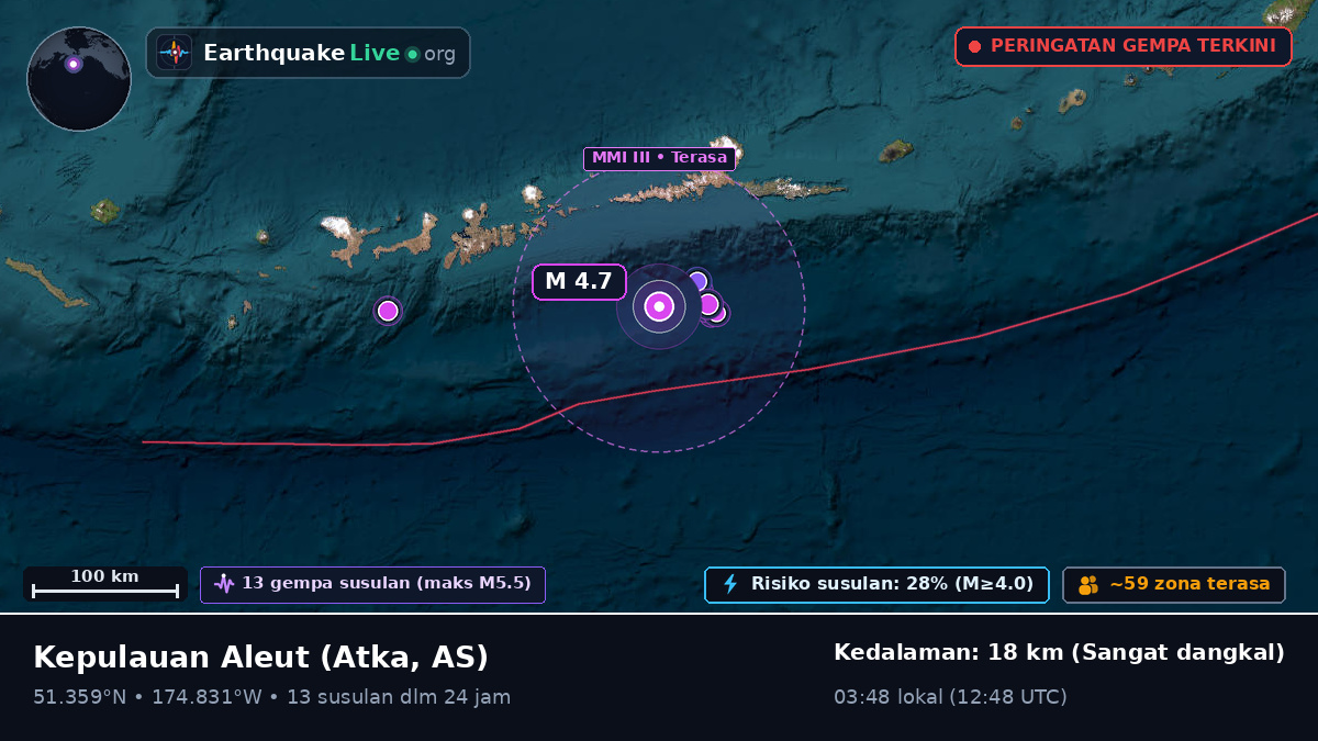 Kepulauan Aleut (AS)