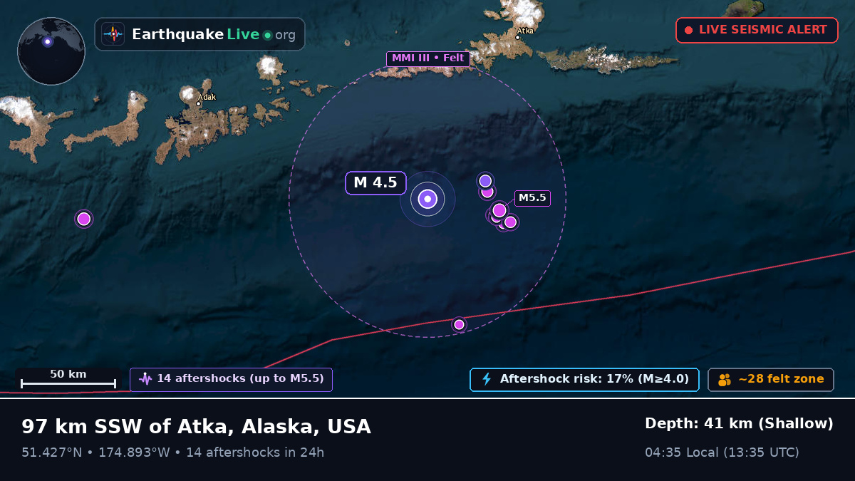 Aleutian Islands (USA)