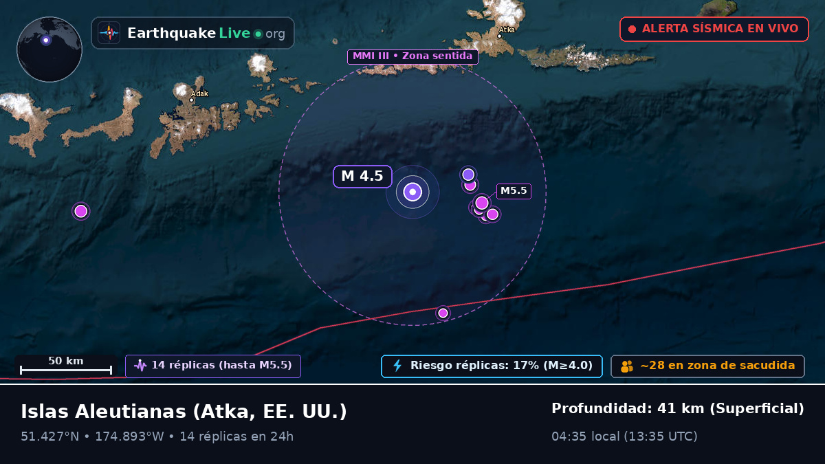 Islas Aleutianas (EE. UU.)