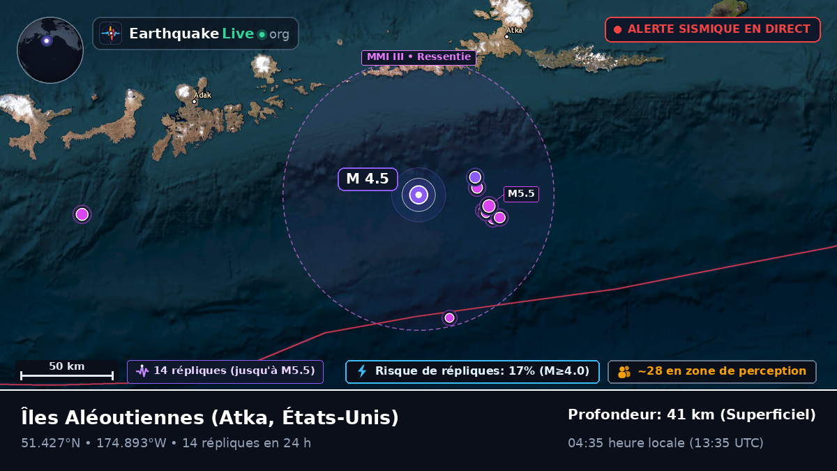 Îles Aléoutiennes (États-Unis)