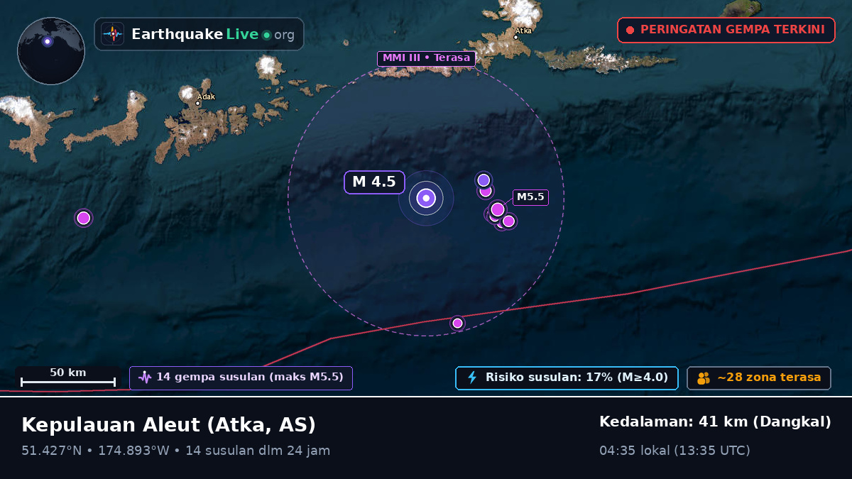Kepulauan Aleut (AS)