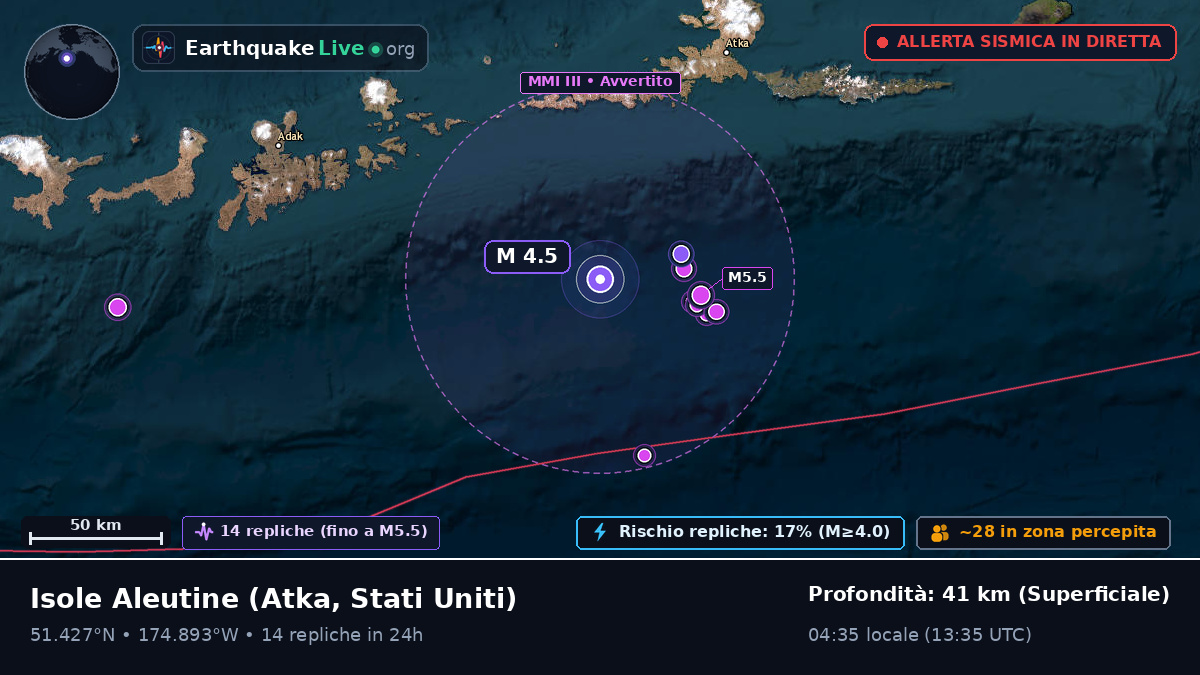 Isole Aleutine (Stati Uniti)