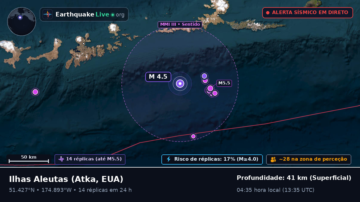 Ilhas Aleutas (EUA)
