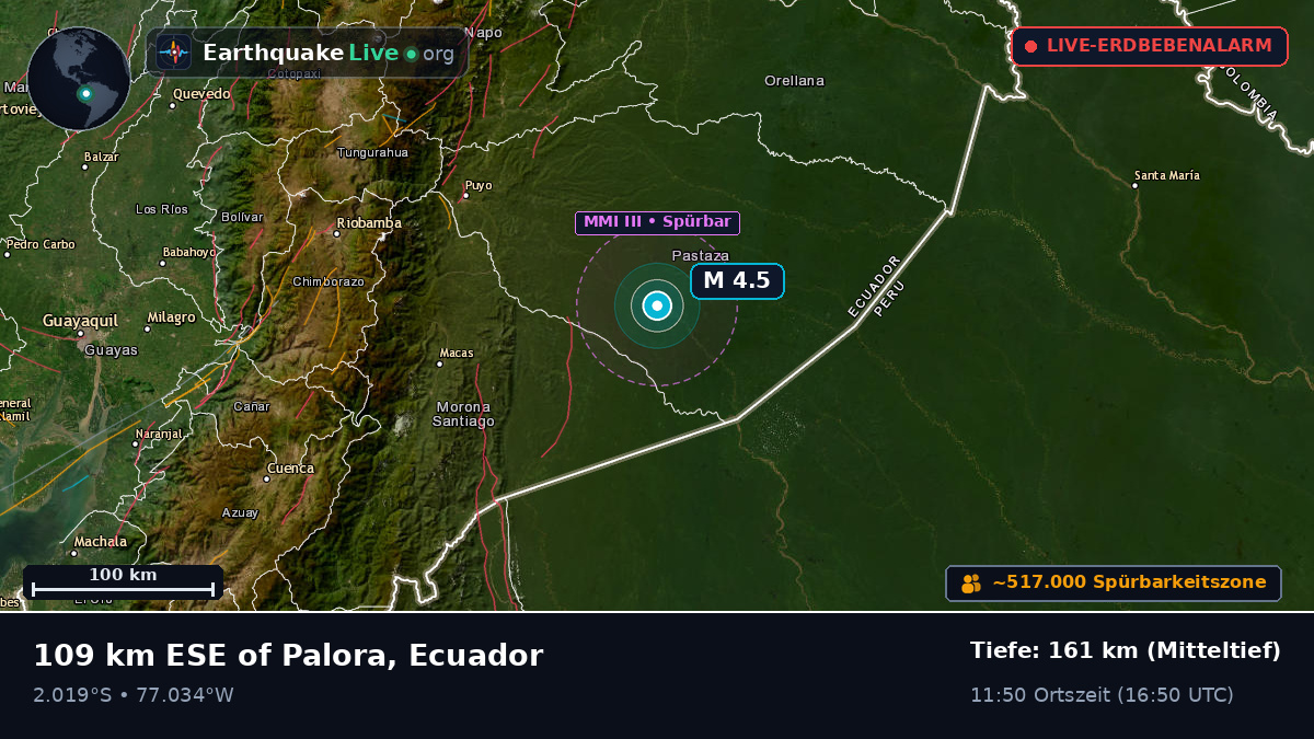 Pastaza, Ecuador