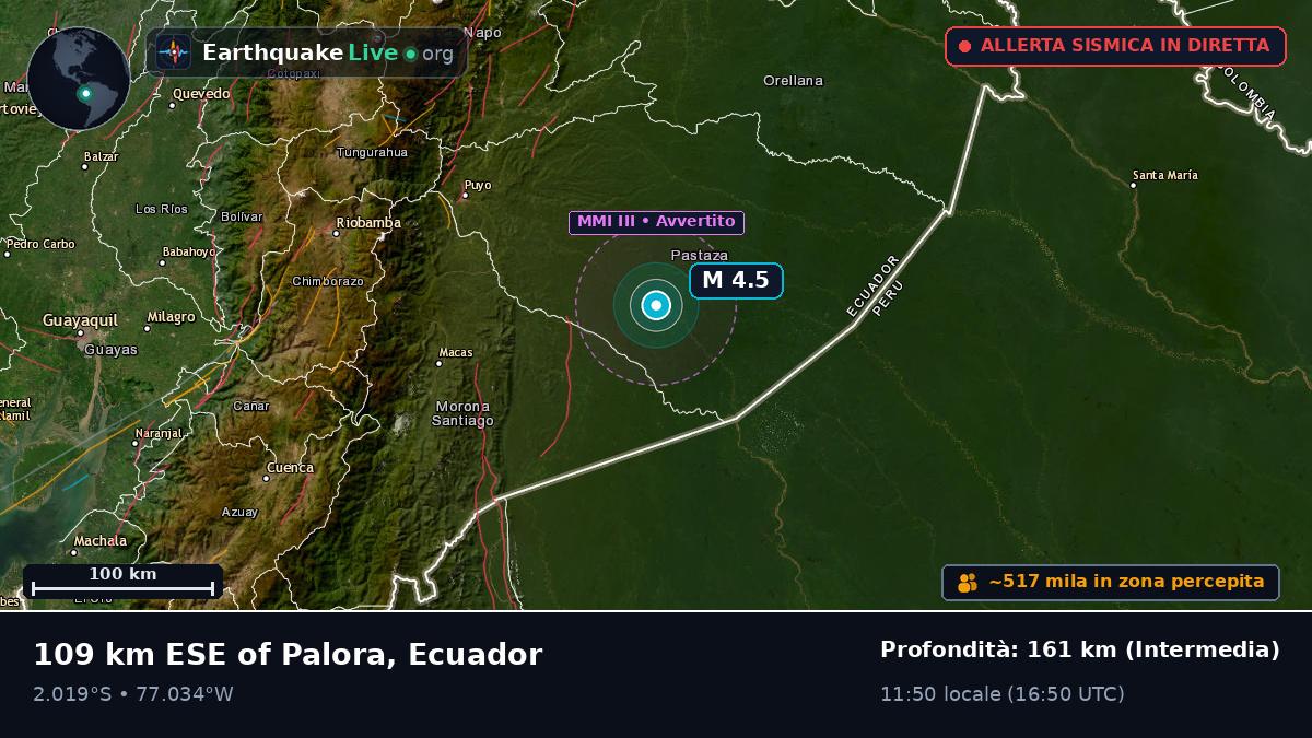 Pastaza, Ecuador